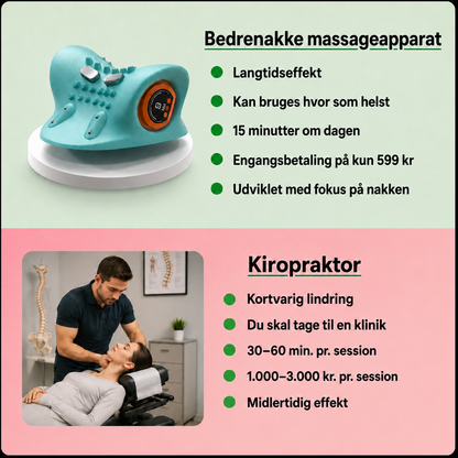 Bedrenakke massage