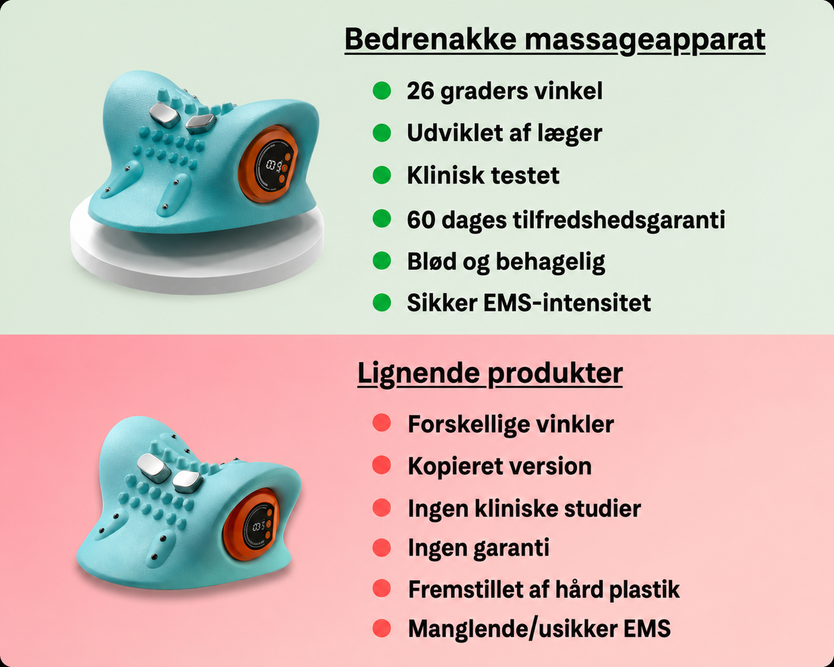 Bedrenakke massage