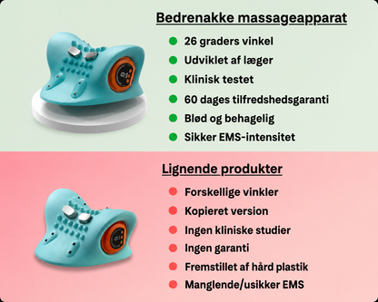 Bedrenakke massage